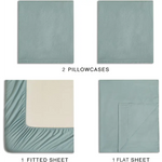 Vintage Washed Microfibre Sheet Set with 1 Pillowcase - Seafoam - King Single - Home & Garden > Bedding > Bed Sheets