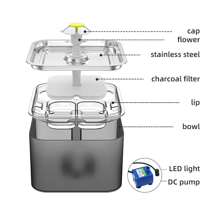 YES4PETS 3L Automatic Electric Pet Water Fountain Dog Cat Stainless Steel Feeder Bowl Dispenser Grey - Pet Care > Dog