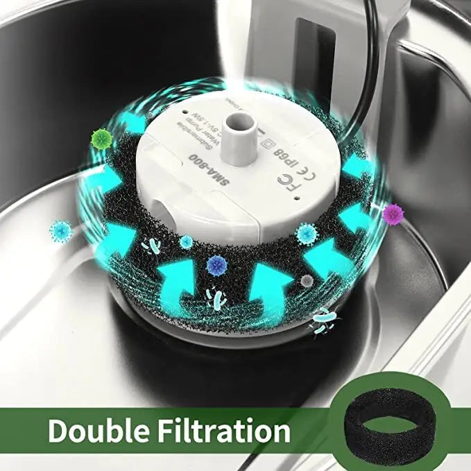 YES4PETS 8 x Pet Dog Cat Fountain Filter Replacement Activated Carbon Exchange Filtration System Automatic Water