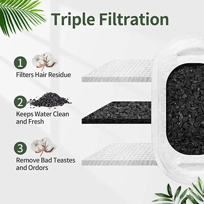 YES4PETS 8 x Pet Dog Cat Fountain Filter Replacement Activated Carbon Exchange Filtration System Automatic Water