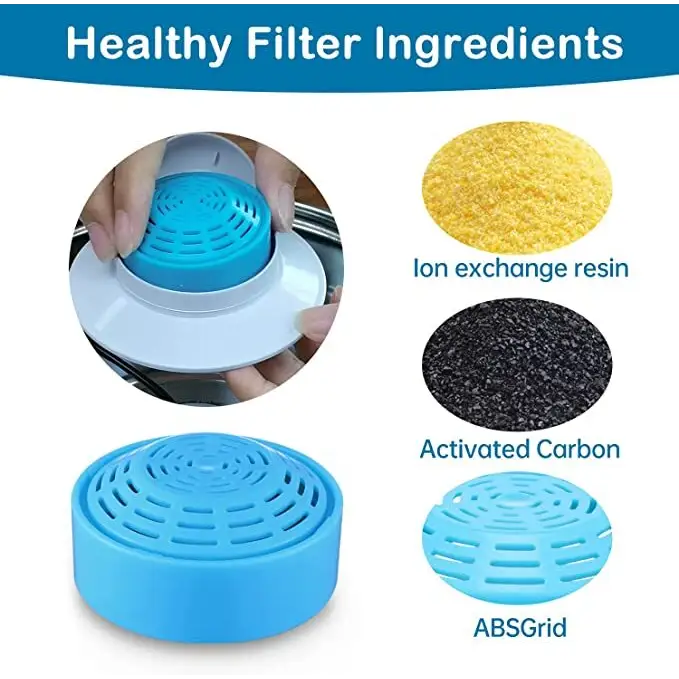 YES4PETS 8 x Pet Dog Cat Fountain Filter Replacement Activated Carbon Exchange Filtration Water Dispenser Compatible