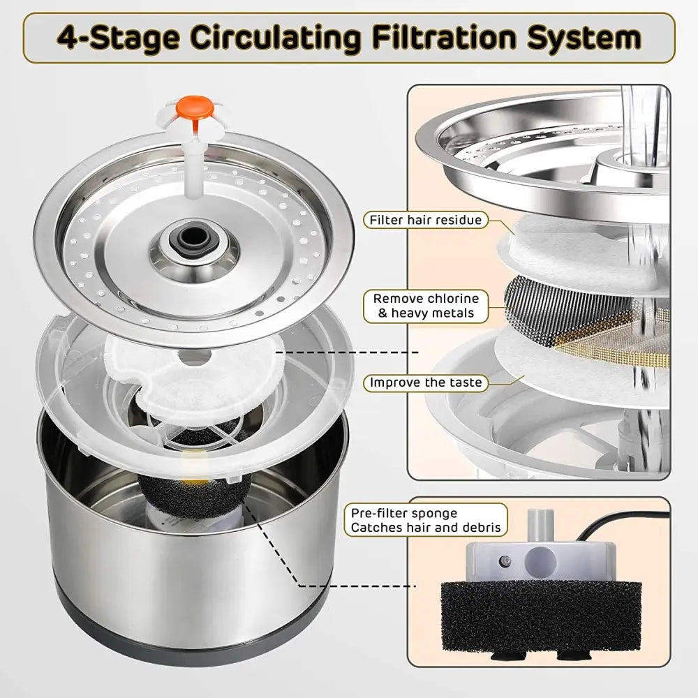 YES4PETS Automatic Electric Pet Water Fountain Dog Cat Stainless Steel Feeder Bowl Dispenser - Pet Care > Dog Supplies
